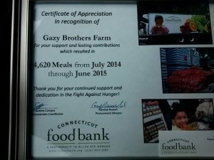 CTFoodBank